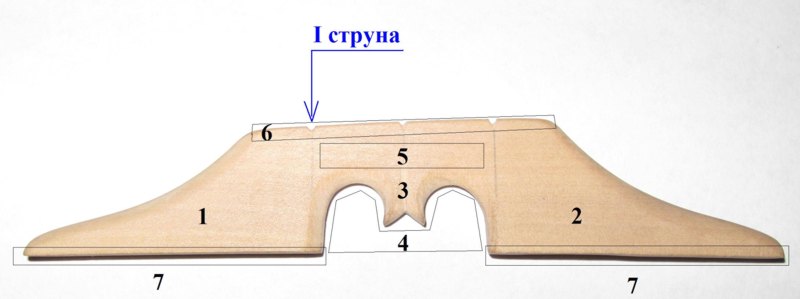 Основные элементы подставки
