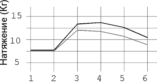 diagram_guitstr.gif diagram_guitstr.gif