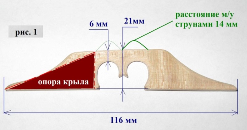 Размерность подставки